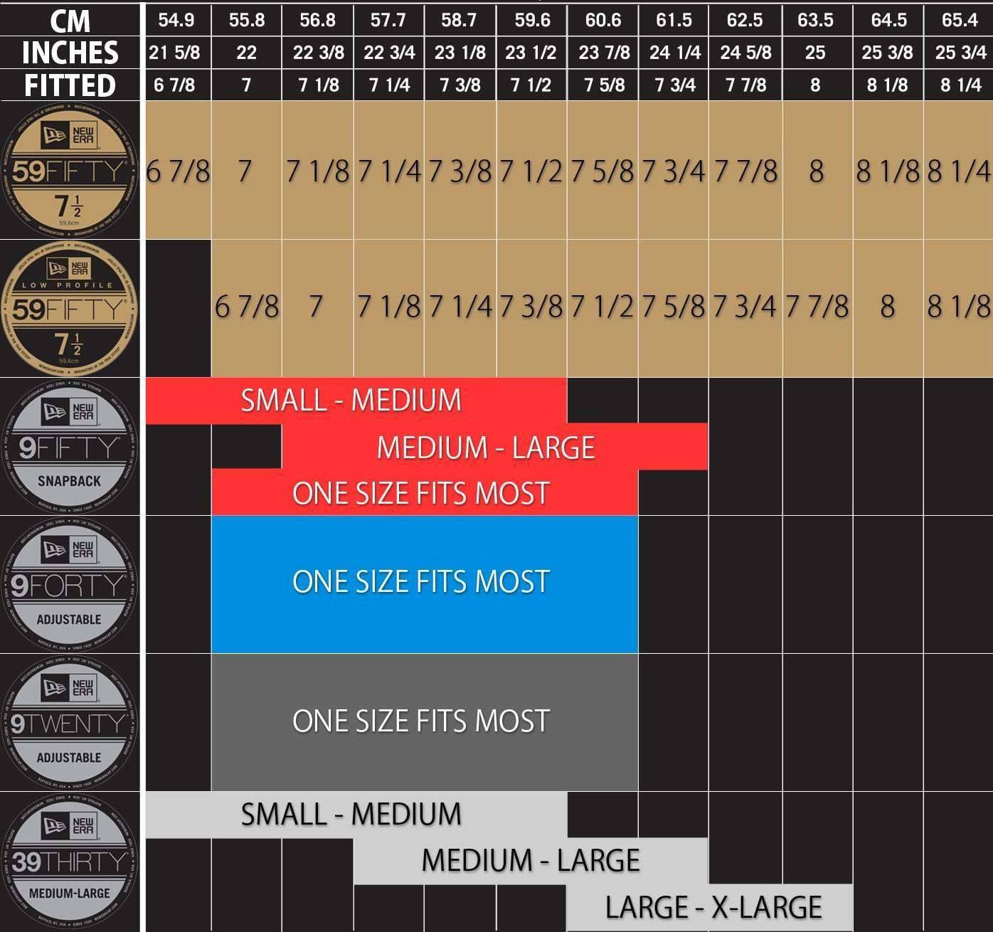 Baseball Cap Hat Chart New Era Mlb New Era Youth Hat Sizes Fitted